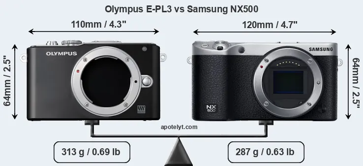 Size Olympus E-PL3 vs Samsung NX500