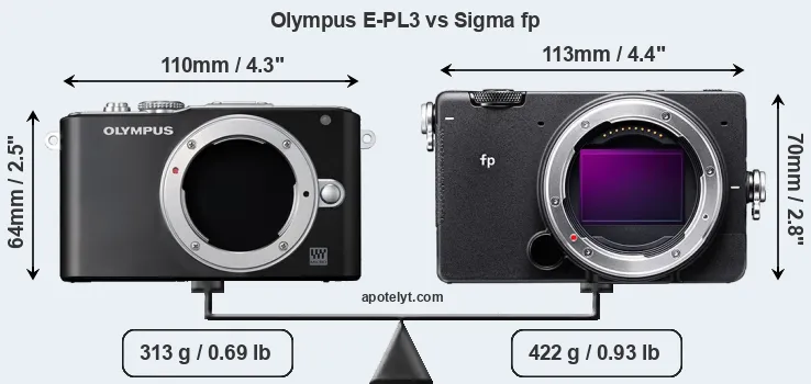 Size Olympus E-PL3 vs Sigma fp