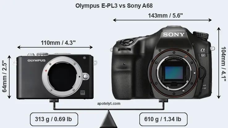 Size Olympus E-PL3 vs Sony A68