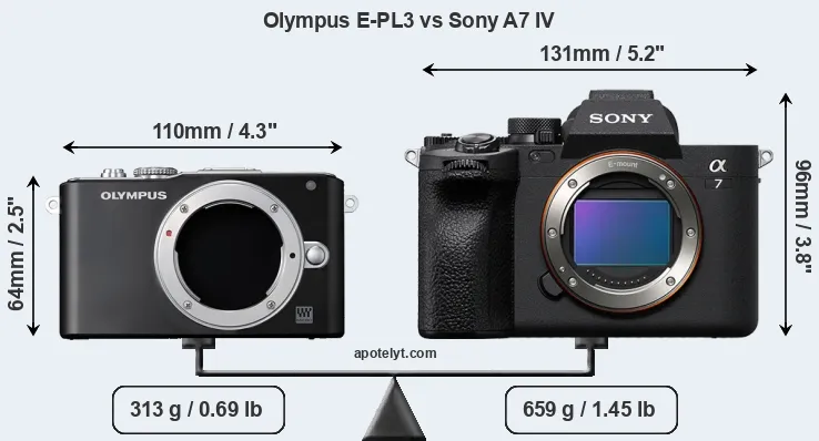 Size Olympus E-PL3 vs Sony A7 IV