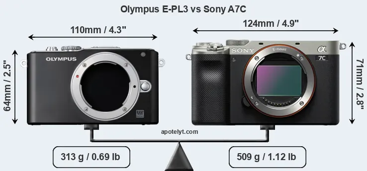 Size Olympus E-PL3 vs Sony A7C