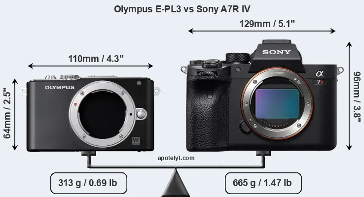 Size Olympus E-PL3 vs Sony A7R IV