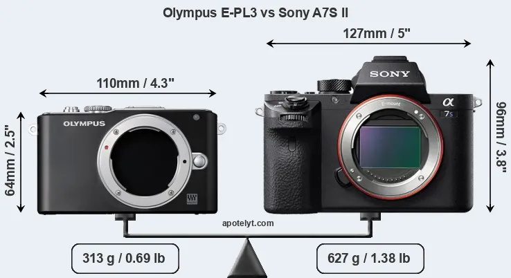 Size Olympus E-PL3 vs Sony A7S II