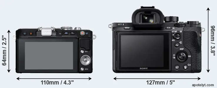 Comparison E-PL3 or A7S II rear