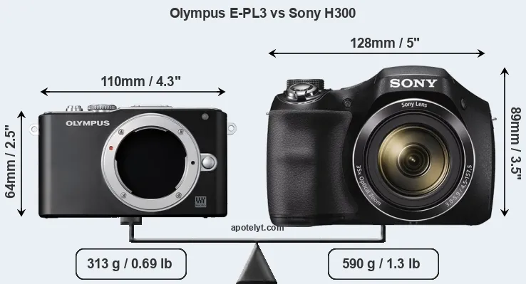 Size Olympus E-PL3 vs Sony H300