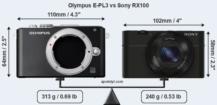 Size Olympus E-PL3 vs Sony RX100
