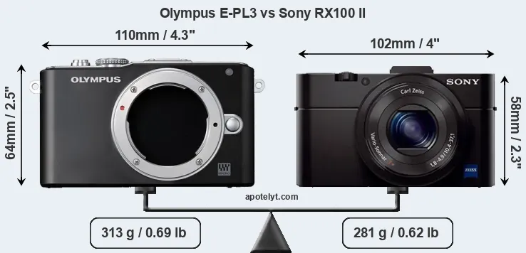 Size Olympus E-PL3 vs Sony RX100 II
