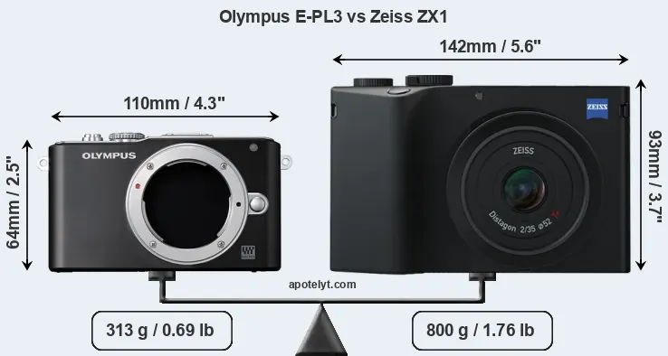 Size Olympus E-PL3 vs Zeiss ZX1