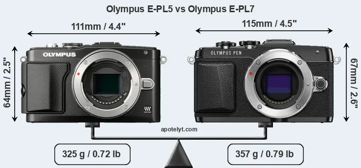 Size Olympus E-PL5 vs Olympus E-PL7
