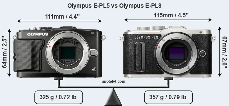 Size Olympus E-PL5 vs Olympus E-PL8