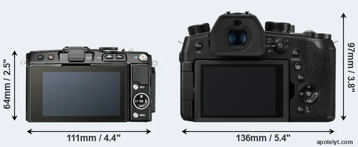 Comparison E-PL5 or FZ1000 II rear
