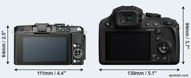 Comparison E-PL5 or FZ82 rear