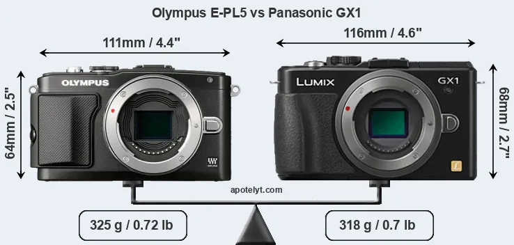 Size Olympus E-PL5 vs Panasonic GX1