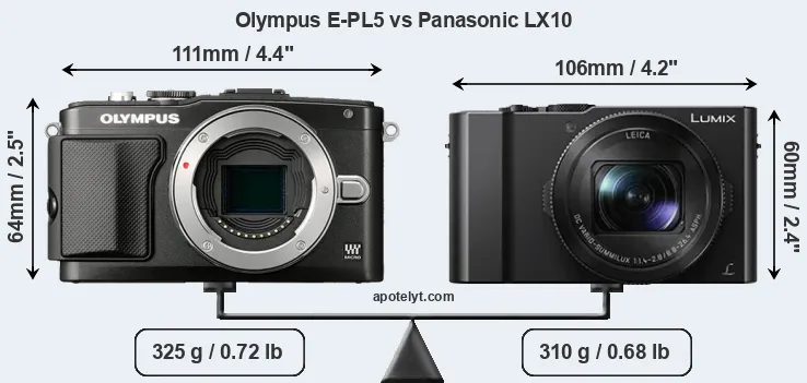 Size Olympus E-PL5 vs Panasonic LX10