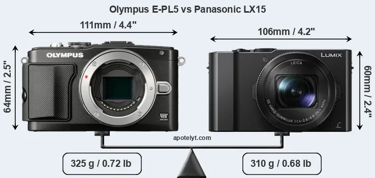 Size Olympus E-PL5 vs Panasonic LX15
