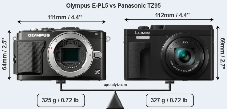 Size Olympus E-PL5 vs Panasonic TZ95