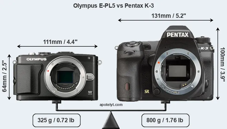 Size Olympus E-PL5 vs Pentax K-3
