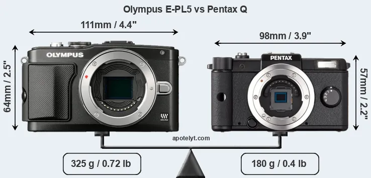 Size Olympus E-PL5 vs Pentax Q