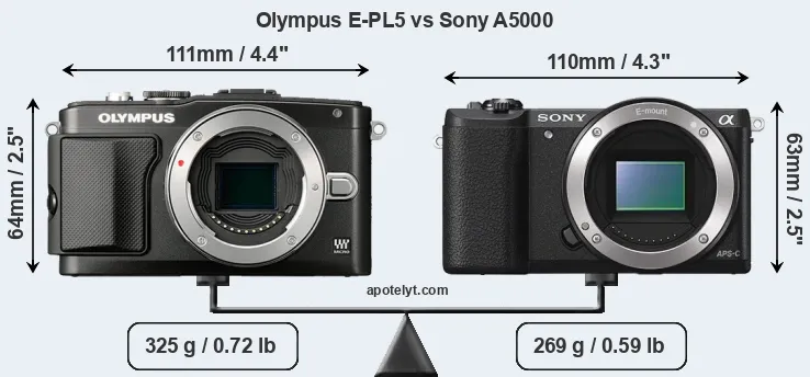 Size Olympus E-PL5 vs Sony A5000