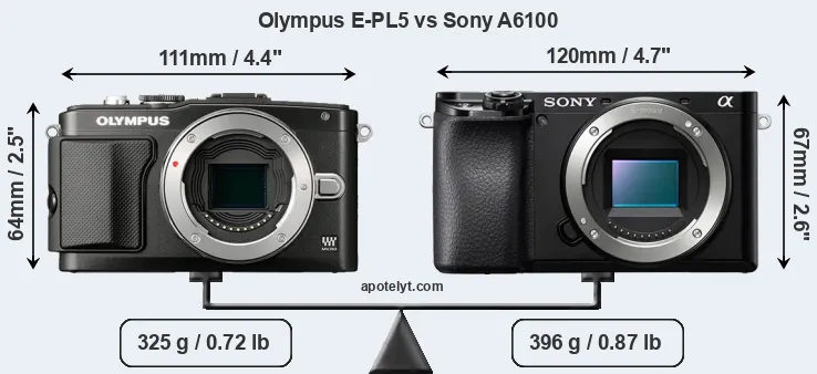 Size Olympus E-PL5 vs Sony A6100