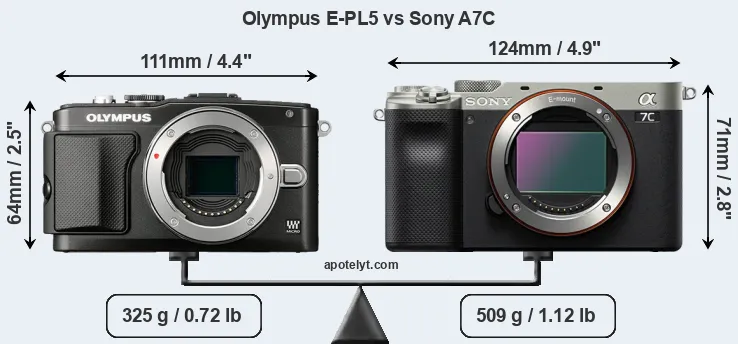 Size Olympus E-PL5 vs Sony A7C