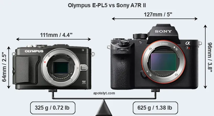 Size Olympus E-PL5 vs Sony A7R II