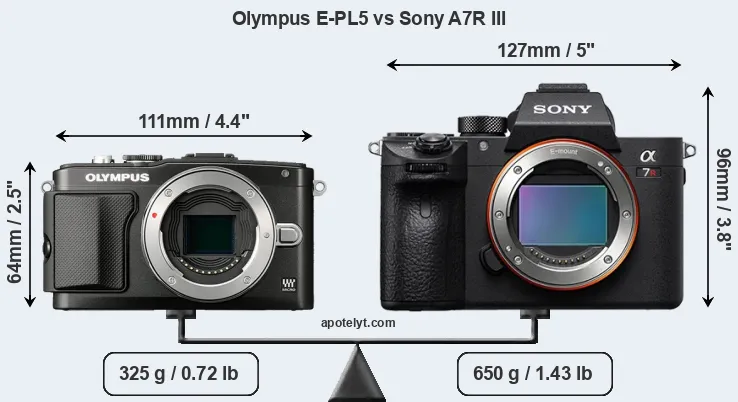 Size Olympus E-PL5 vs Sony A7R III