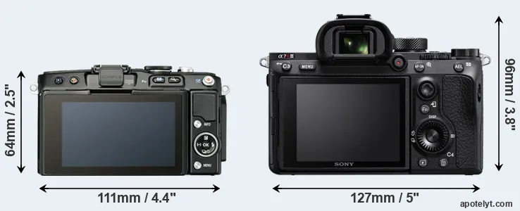 Comparison E-PL5 or A7R III rear