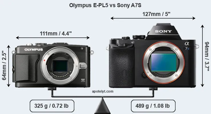 Size Olympus E-PL5 vs Sony A7S
