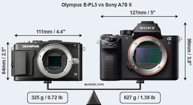 Size Olympus E-PL5 vs Sony A7S II