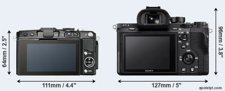 Comparison E-PL5 or A7S II rear