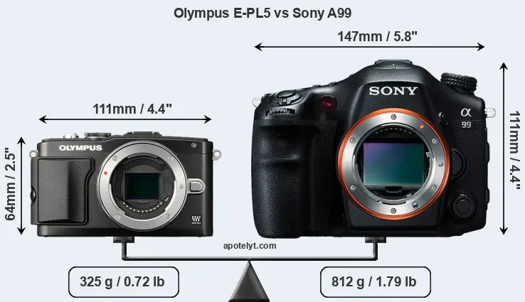 Size Olympus E-PL5 vs Sony A99