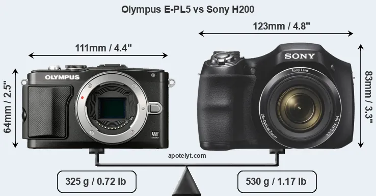 Size Olympus E-PL5 vs Sony H200