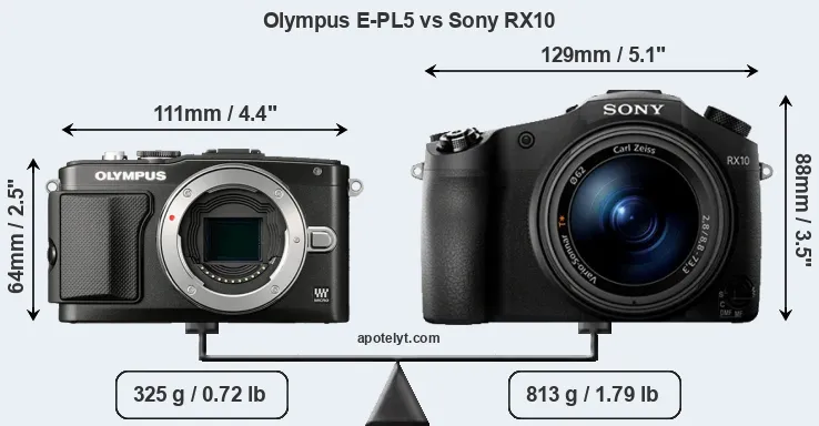 Size Olympus E-PL5 vs Sony RX10