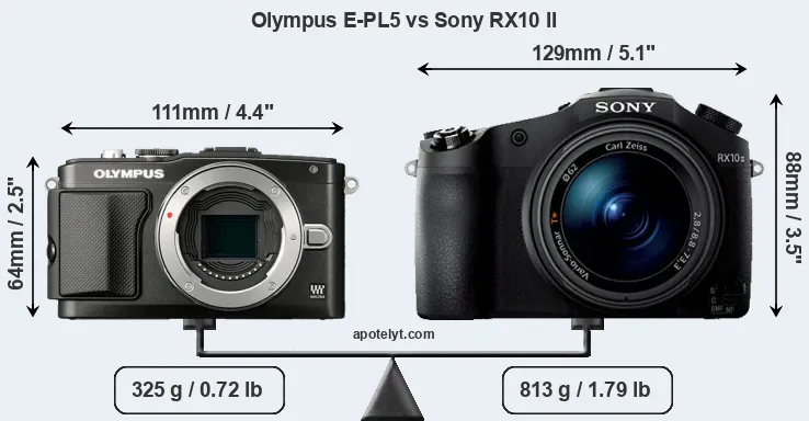 Size Olympus E-PL5 vs Sony RX10 II