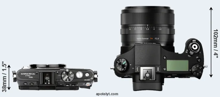 Compare E-PL5 versus RX10 top