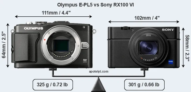 Size Olympus E-PL5 vs Sony RX100 VI