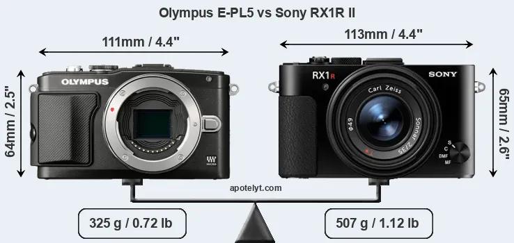 Size Olympus E-PL5 vs Sony RX1R II