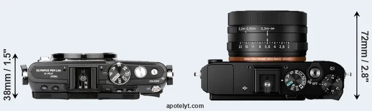 Compare E-PL5 versus RX1R II top