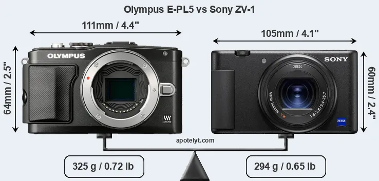 Size Olympus E-PL5 vs Sony ZV-1