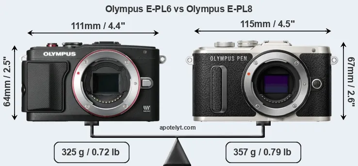 Size Olympus E-PL6 vs Olympus E-PL8