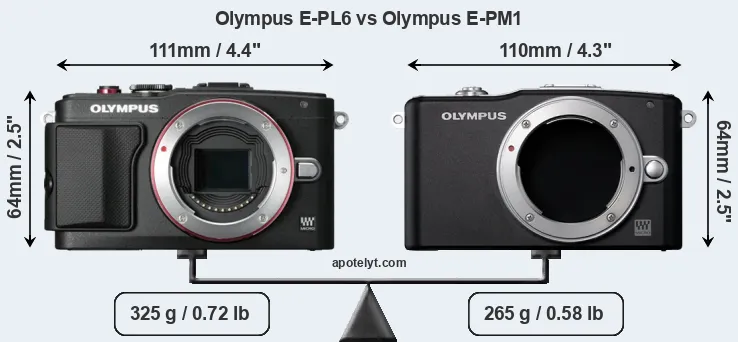Size Olympus E-PL6 vs Olympus E-PM1