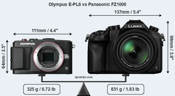 Size Olympus E-PL6 vs Panasonic FZ1000