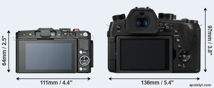 Comparison E-PL6 or FZ1000 II rear