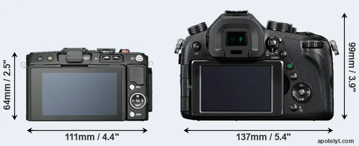 Comparison E-PL6 or FZ1000 rear
