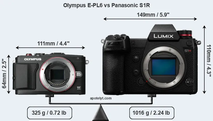Size Olympus E-PL6 vs Panasonic S1R