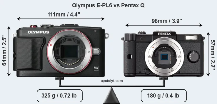 Size Olympus E-PL6 vs Pentax Q