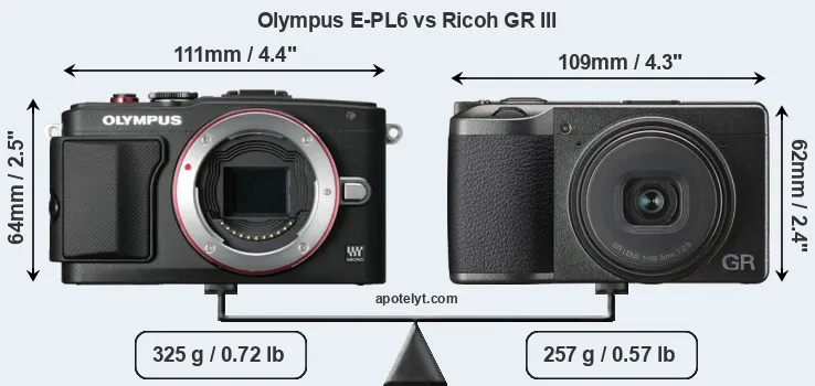 Size Olympus E-PL6 vs Ricoh GR III