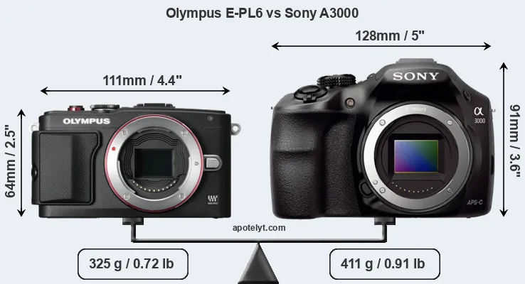 Size Olympus E-PL6 vs Sony A3000