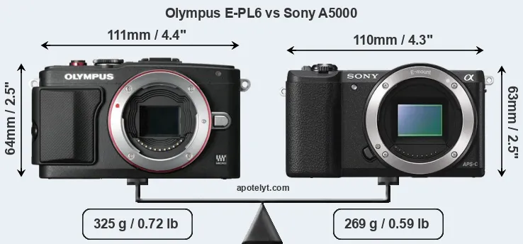 Size Olympus E-PL6 vs Sony A5000